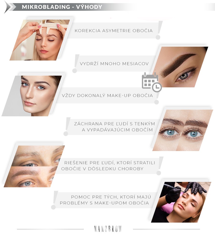 Mikroblading - výhody: KOREKCIA ASYMETRIE OBOČIA, VYDRŽÍ MNOHO MESIACOV, VŽDY DOKONALÝ MAKE-UP OBOČIA