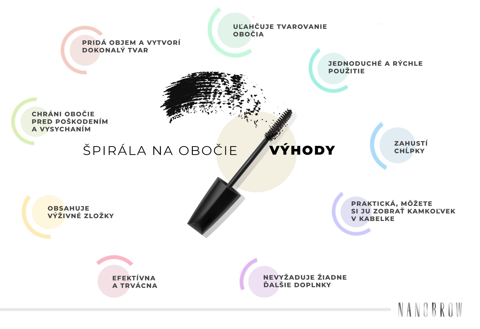 Špirála na obočie - výhody: jednoduché a rýchle použitie, zahustí chĺpky, praktická, môžete si ju zobrať kamkoľvek v kabelke